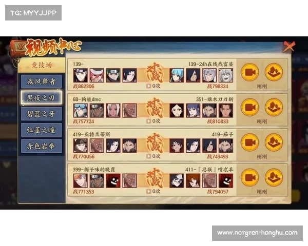 火影OL手游最强角色与战斗策略排名前五解析 火影OL手游最强角色与战斗策略排名前五解析