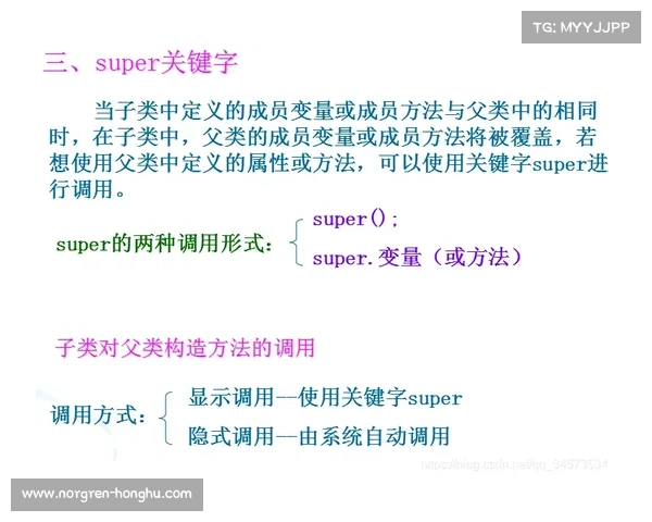 提升OBGG查询能力的三大关键策略与实用技巧